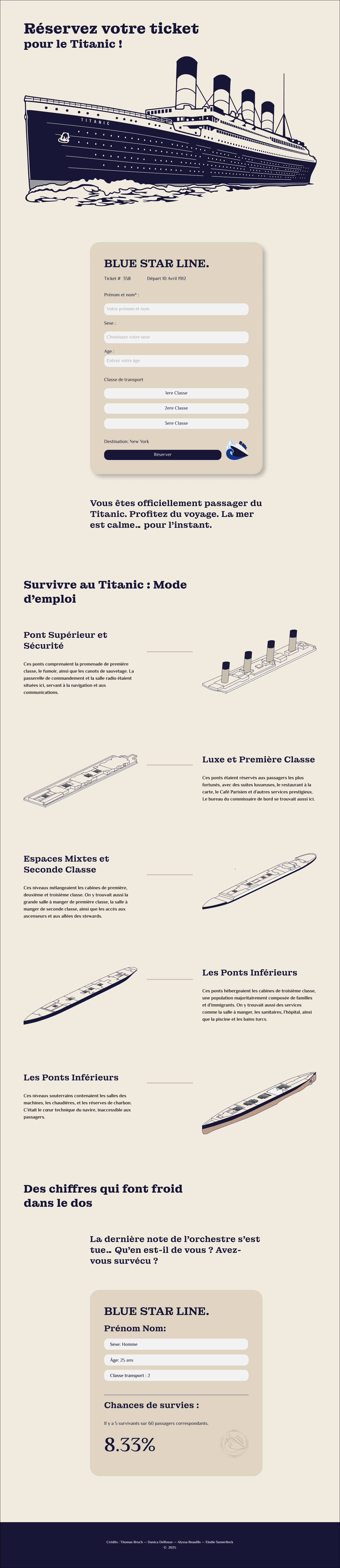 Page web de Dataplays, réservation pour le Titanic, incluant une illustration du paquebot, un formulaire de réservation Blue Star Line, des descriptions des différents ponts du navire et un calcul de chance de survie.